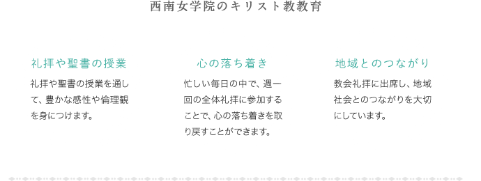 西南女学院のキリスト教教育