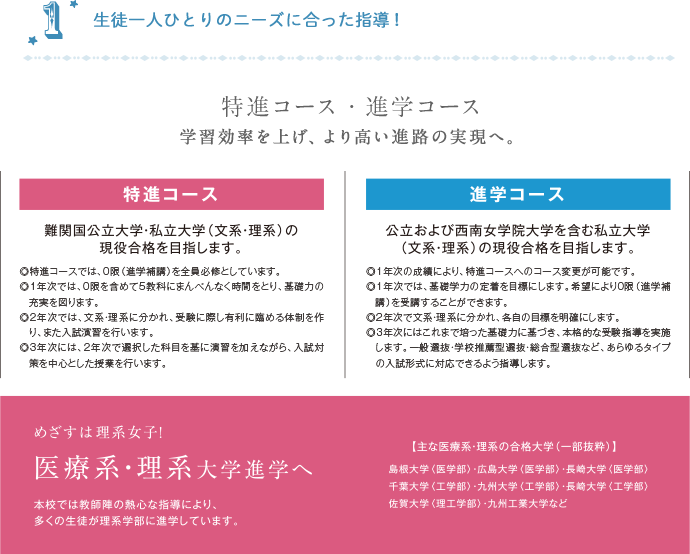 生徒一人ひとりのニーズに合った指導