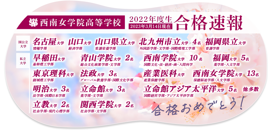 合格状況